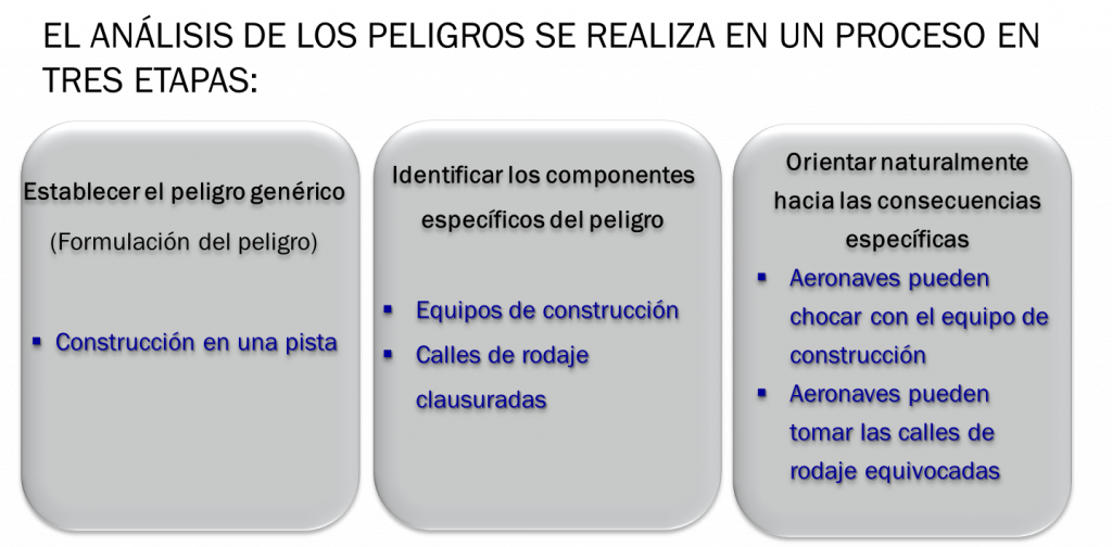 diap 18